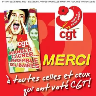 Résultats Elections professionnelles 2022