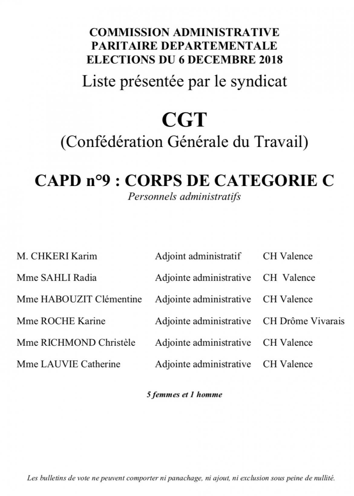 Vos représentants Commission Paritaire Départementale n°9