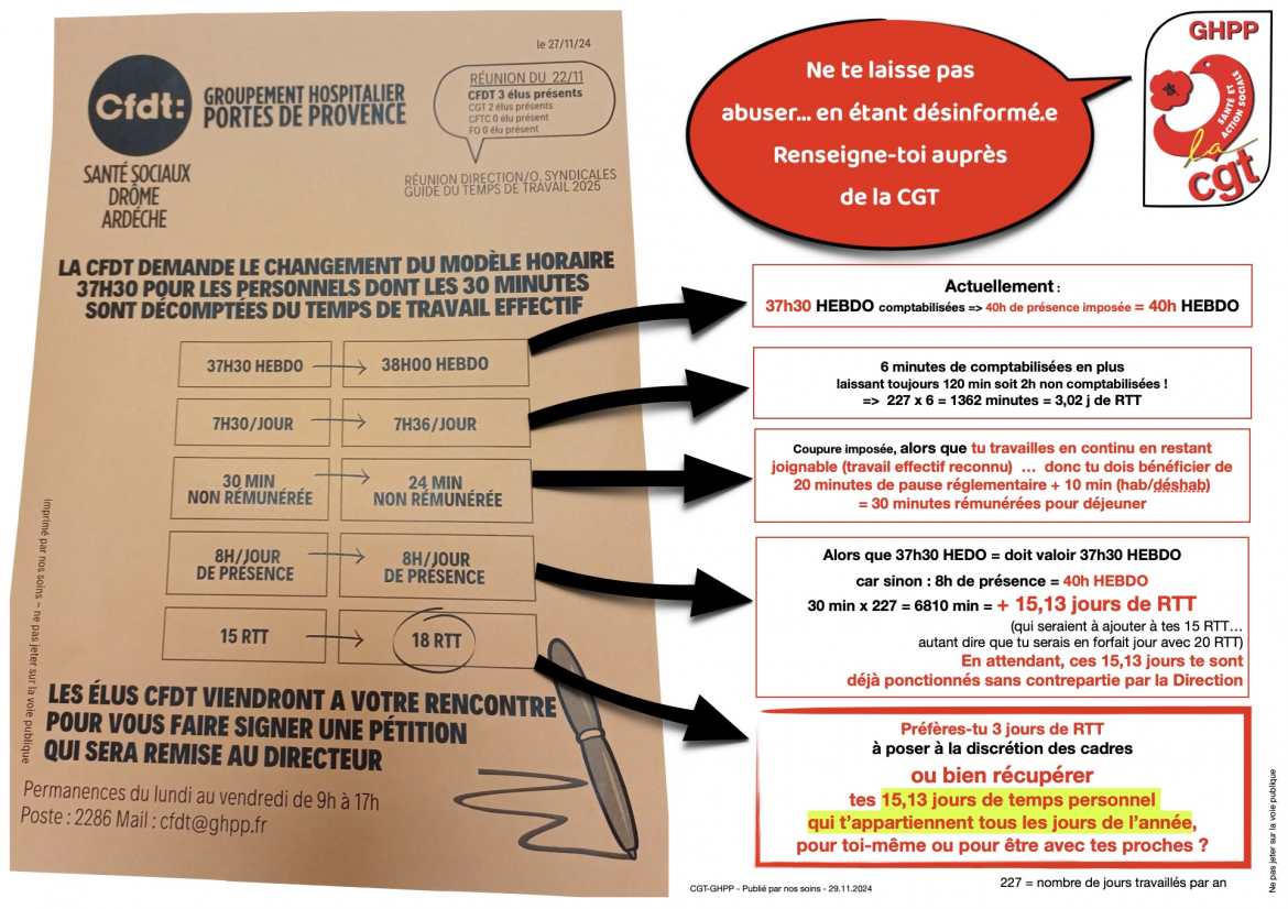 Eclairage sur un tract trop simpliste