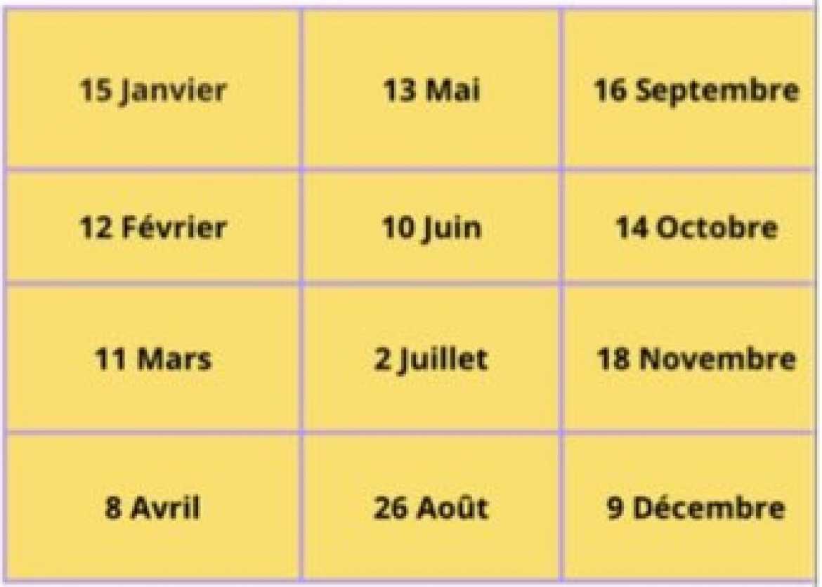 Calendrier Permanences CGT-GHPP 2025 -  Dossiers AT-MP