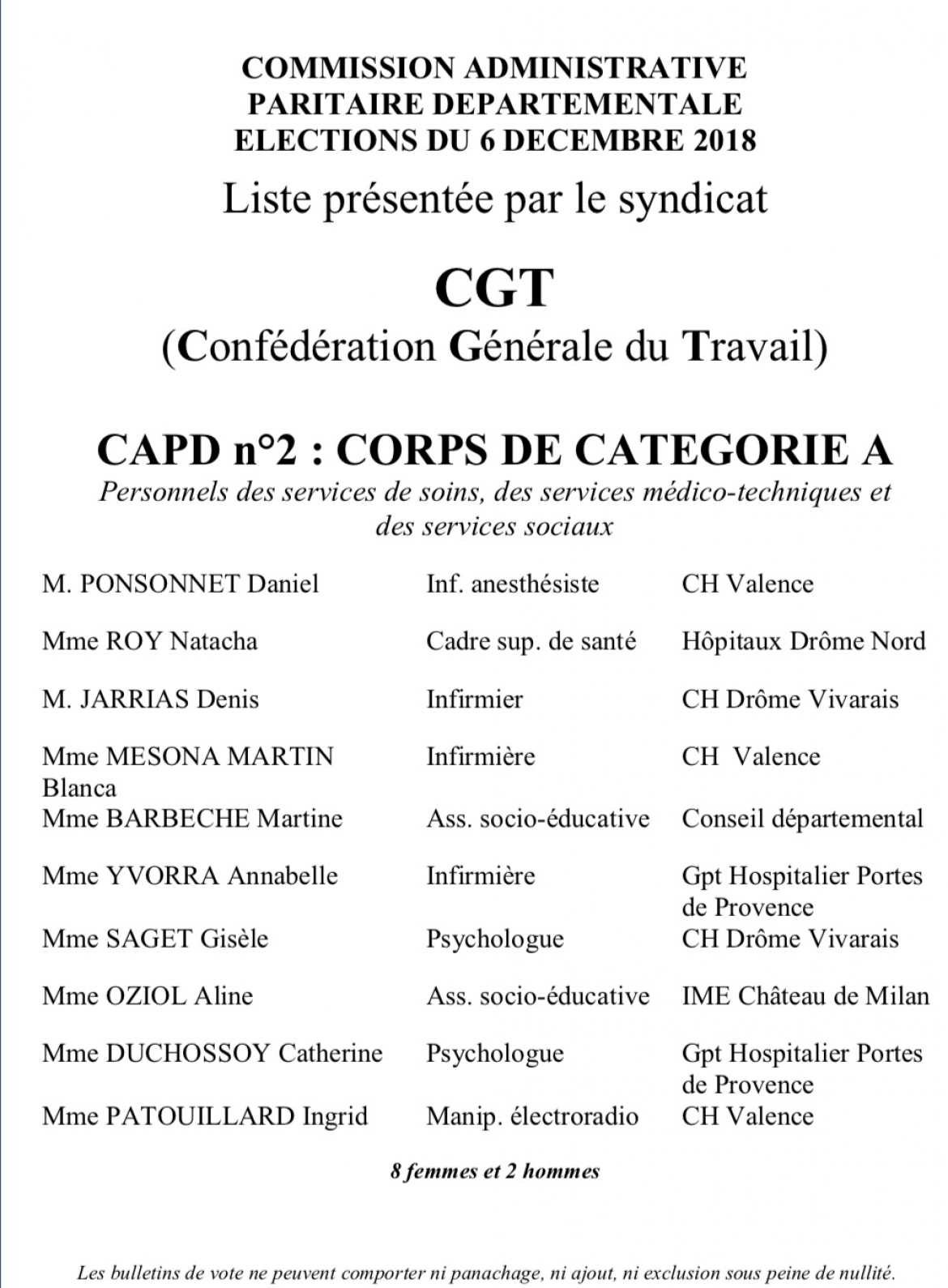 Vos représentants Commission Paritaire Départementale n°2