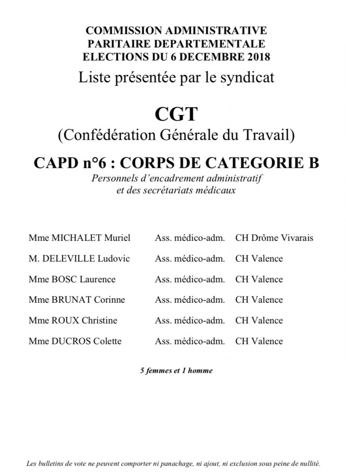 Vos représentants Commission Paritaire Départementale n°6