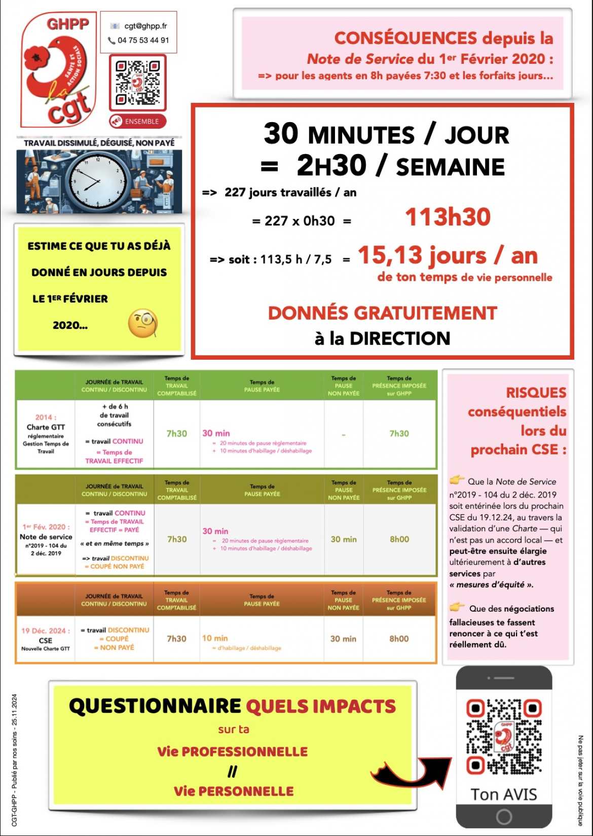 Tract - 15,13 jours donnés à la Direction - Questionnaire quels impacts sur vos Vie PROFESSIONNELLE / Vie PERSONNELLE - Distribué le 25.11.24