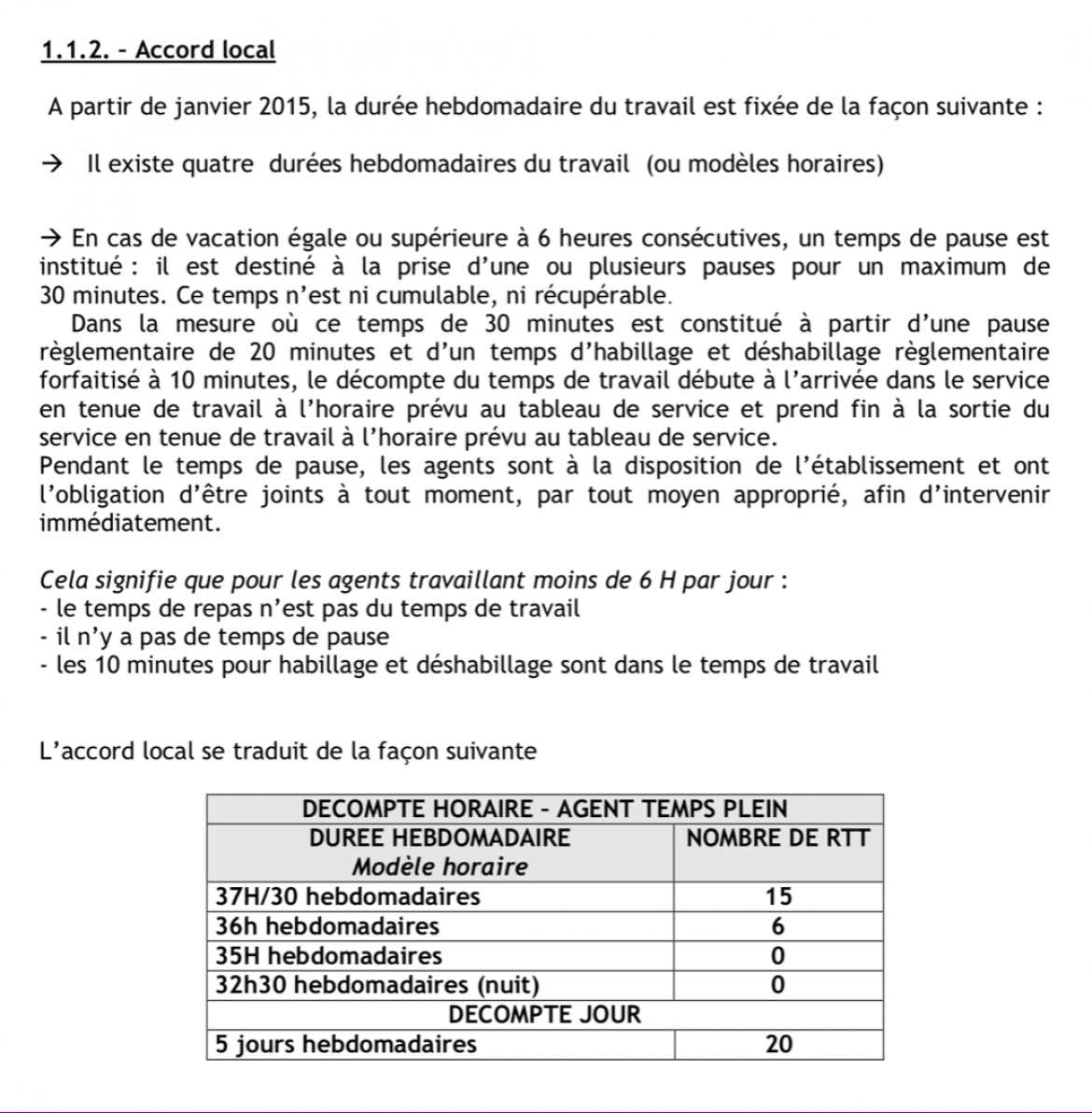 Extrait de la Charte réglementaire du temps de travail sur le CH de Montélimar - p. 10-11