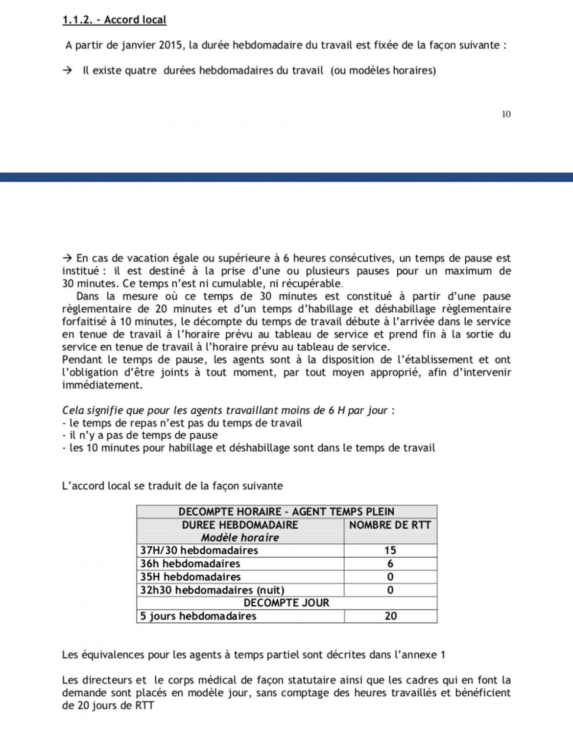 Extraits de la Charte réglementaire du temps de travail au CH de Montélimar - Version 2014 - p.10-11