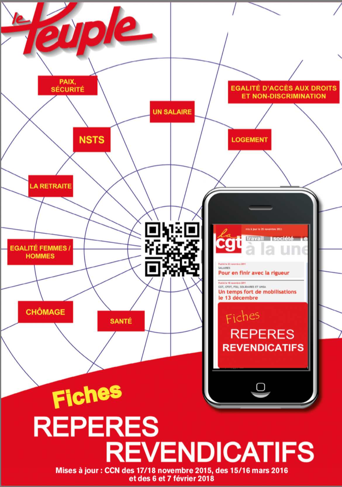 Fiches Repères Revendicatifs CGT