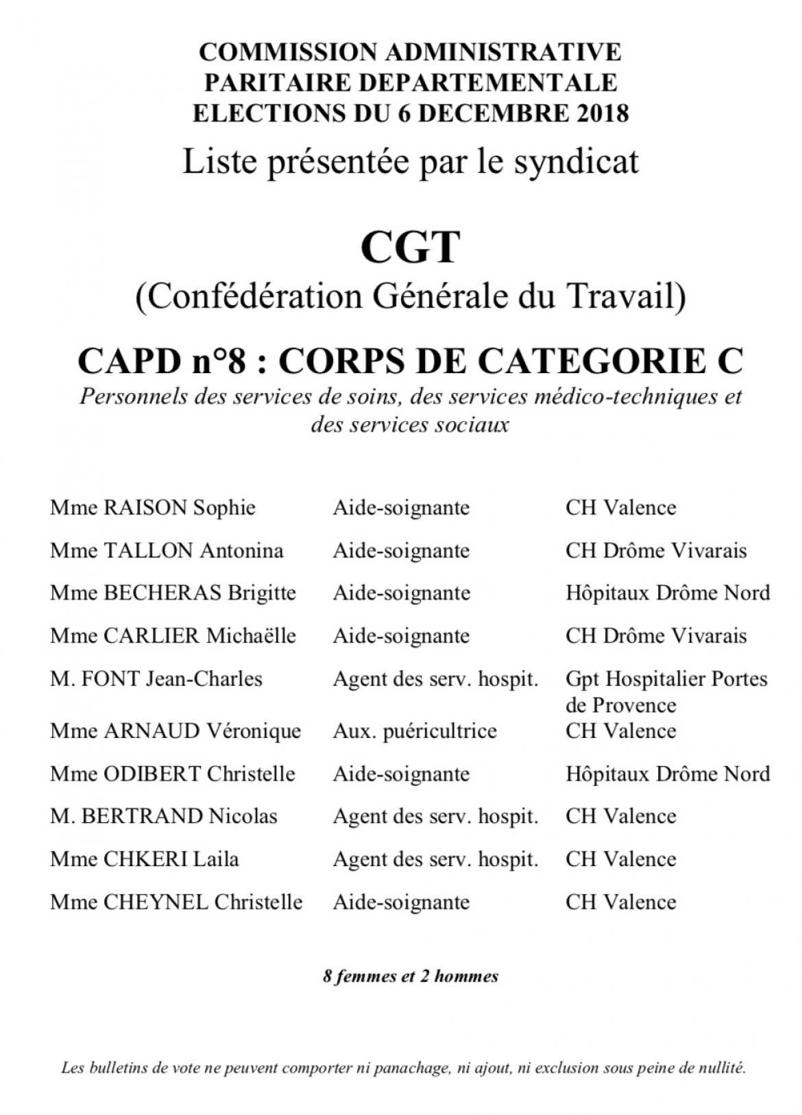 Vos représentants Commission Paritaire Départementale n°8