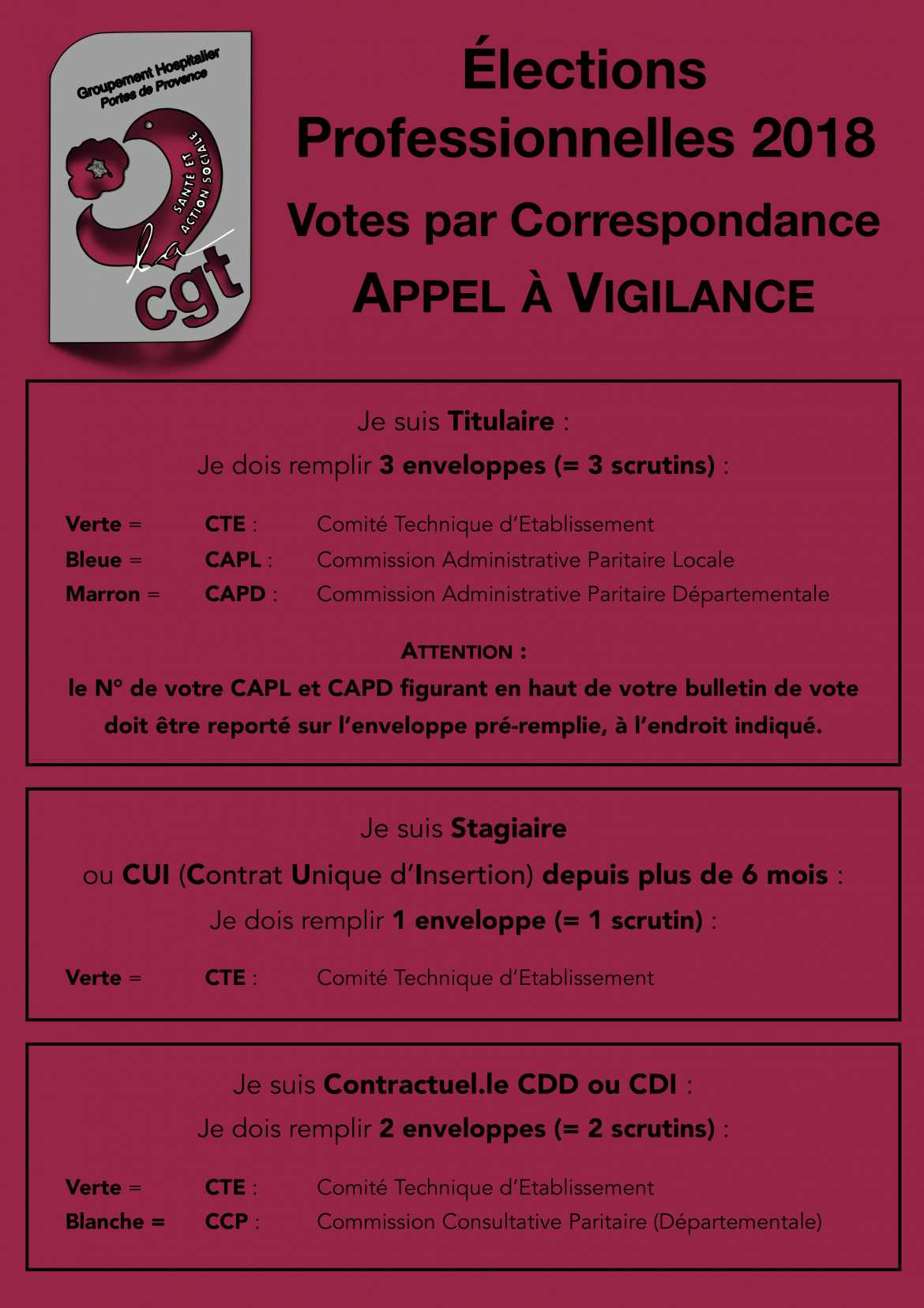 Vote par correspondance : Appel à vigilance - Recto