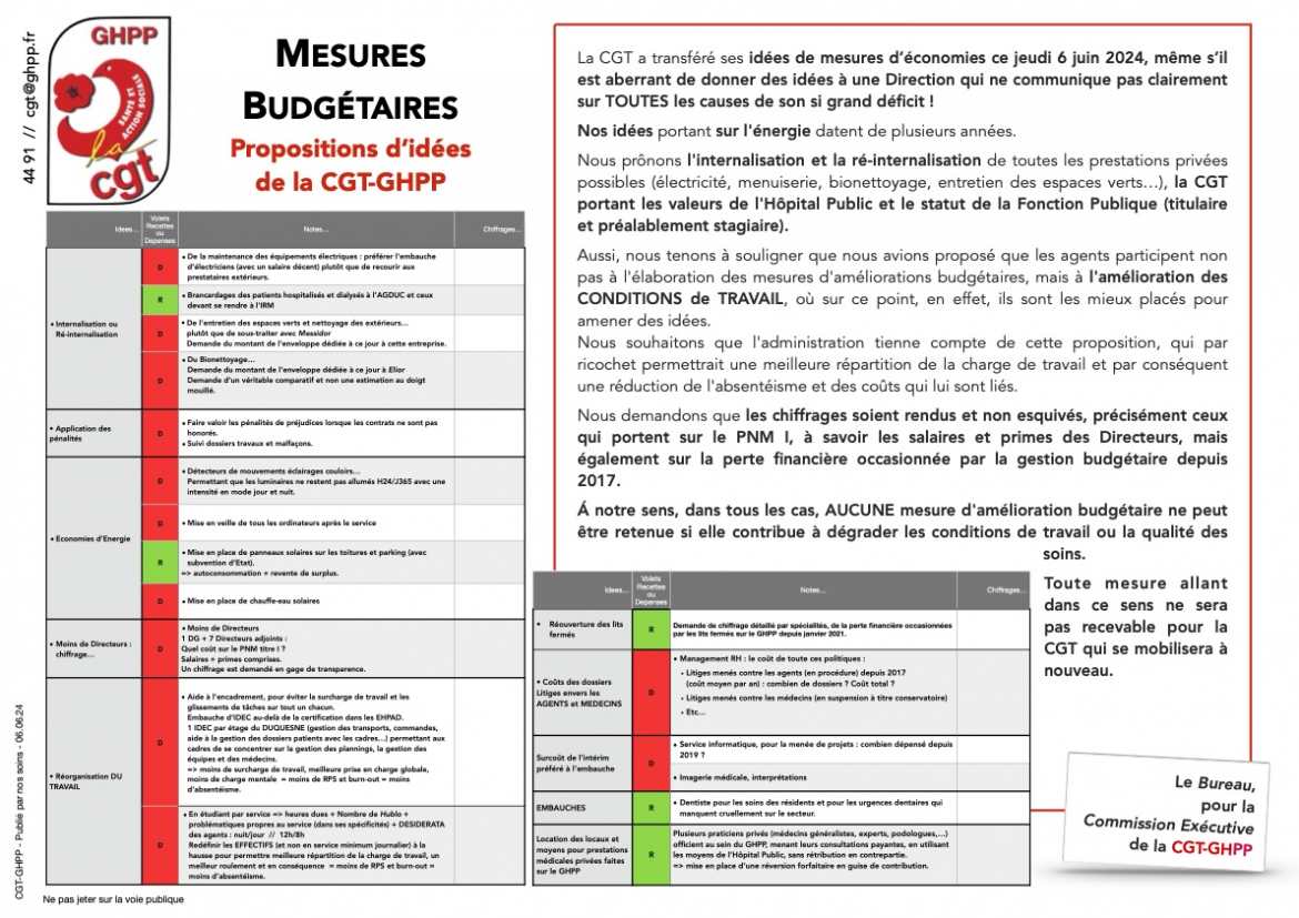 Tract - Mesures Budgétaires Propositions d’idées de la CGT - 06.06.2024