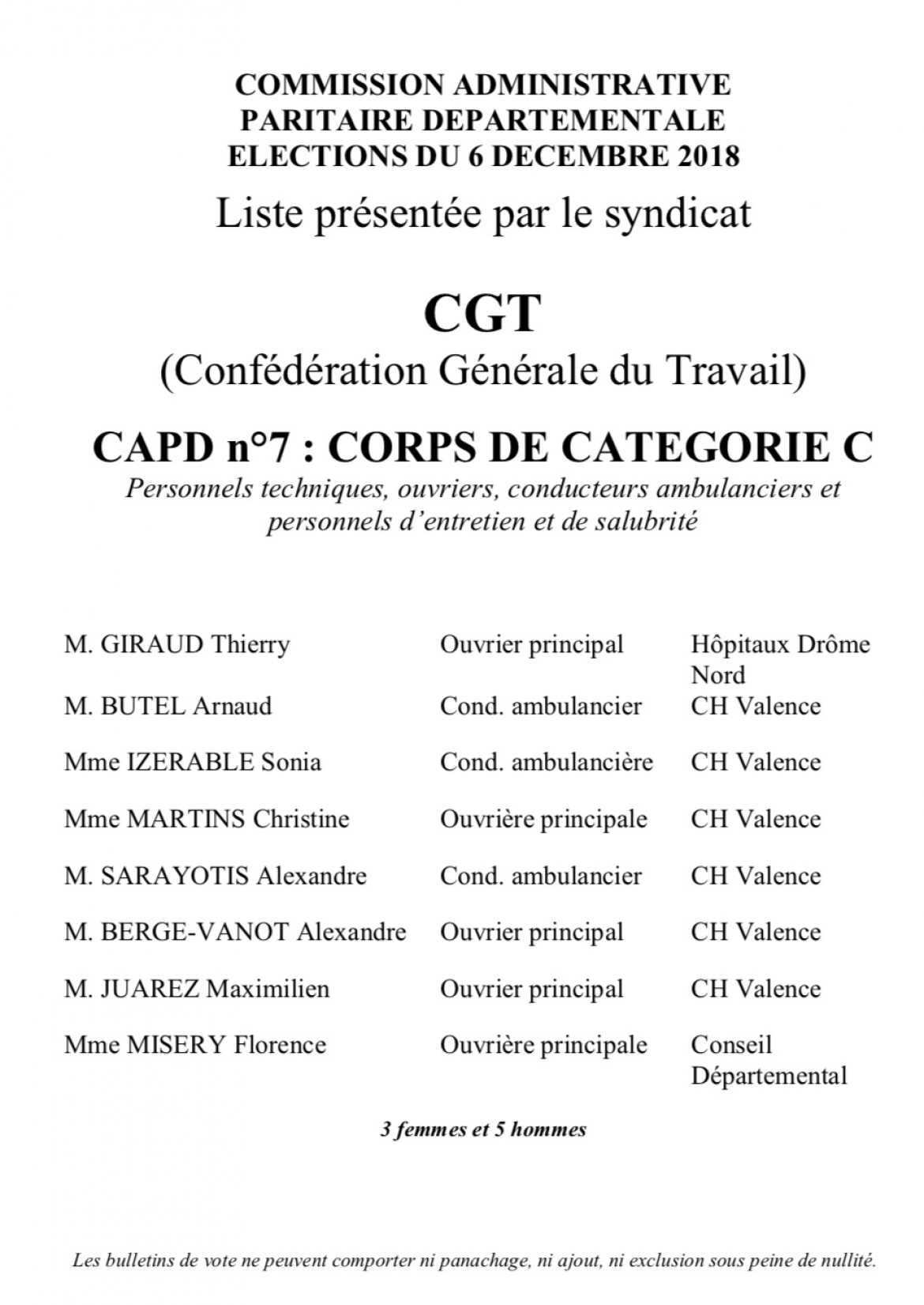 Vos représentants Commission Paritaire Départementale n°7