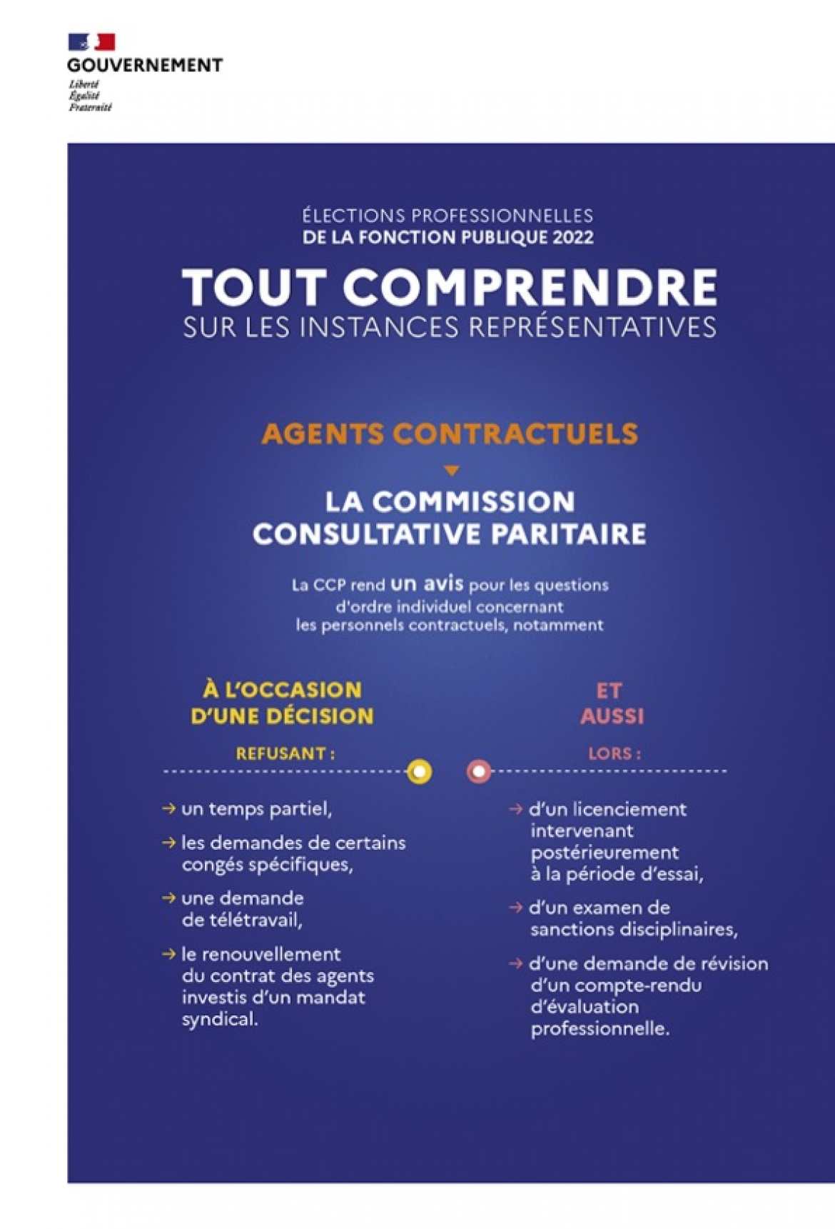Commission Consultative Paritaire - CCP pour les Contractuel.le.s