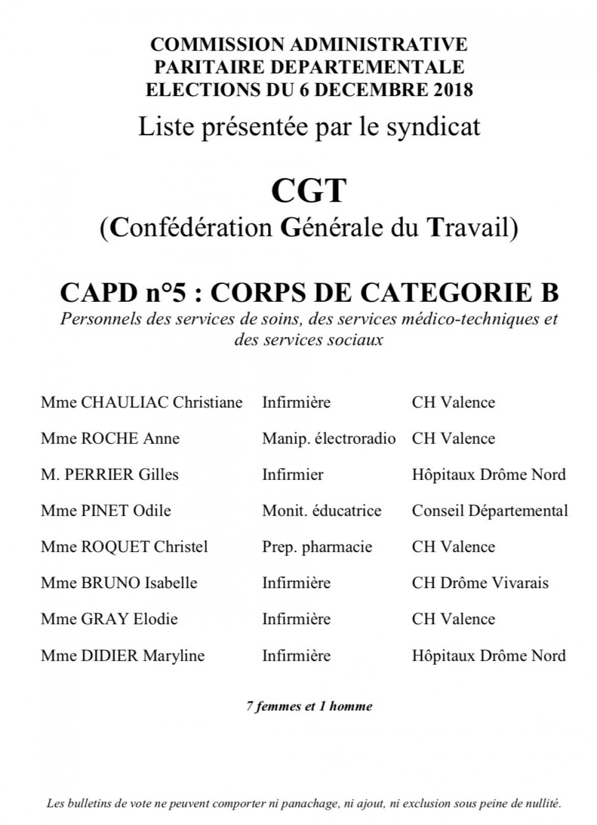 Vos représentants Commission Paritaire Départementale n°5