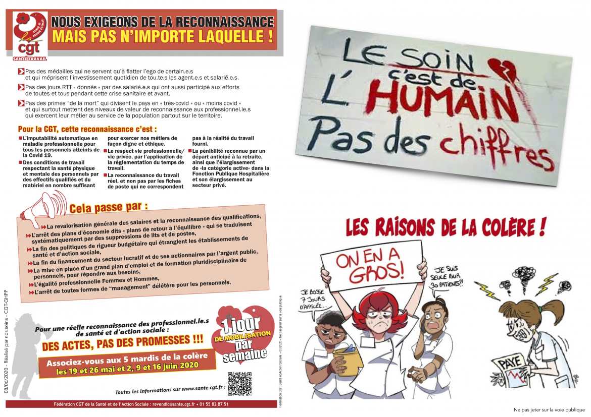 Mardi 16 Juin 2020 - Journée Nationale pour l'HÔPITAL PUBLIC - Revendications Nationales