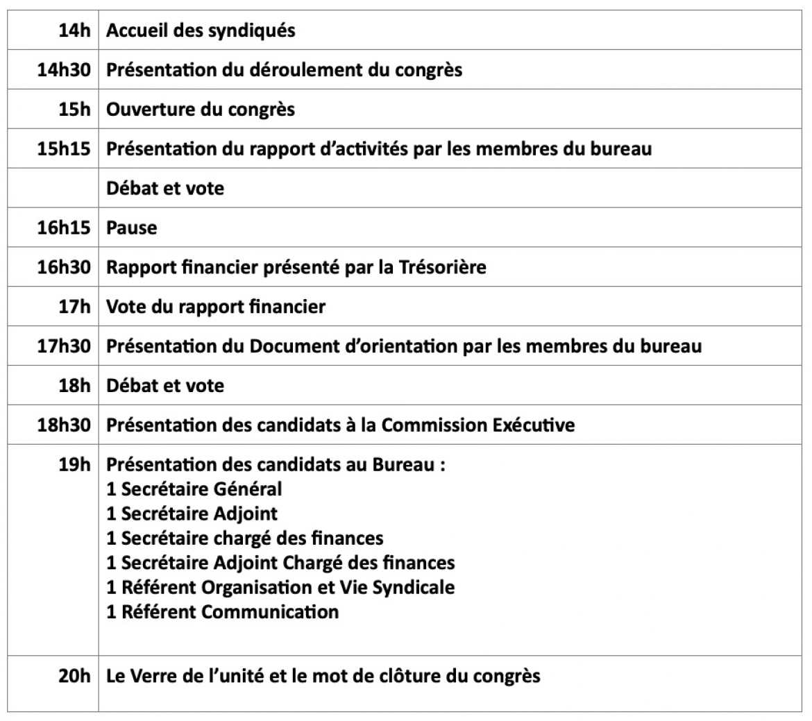 Programme du 1er Congrès CGT-GHPP