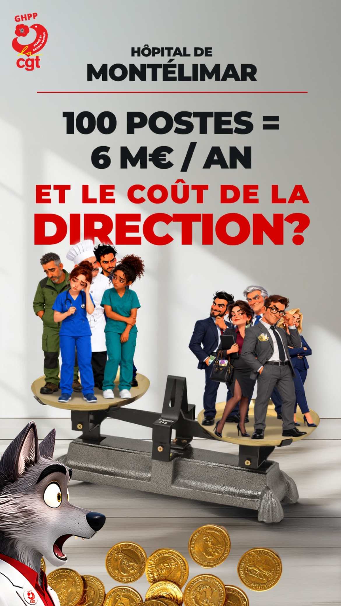 Combien nous coûte la Direction du GHPP ?